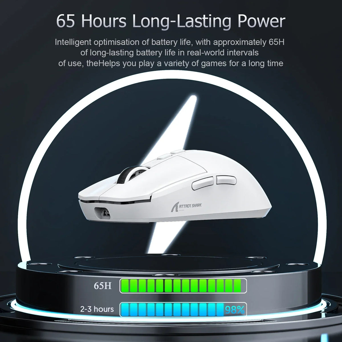 Bluetooth Mouse,
