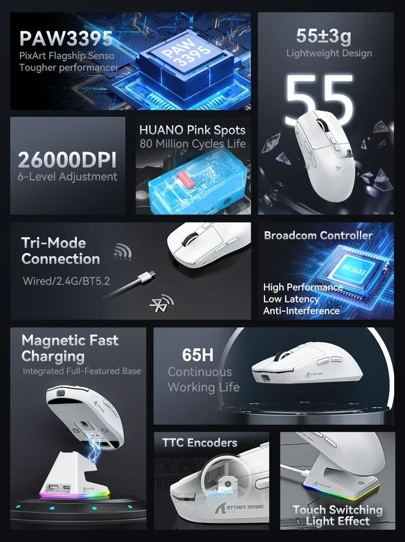 Bluetooth Mouse,